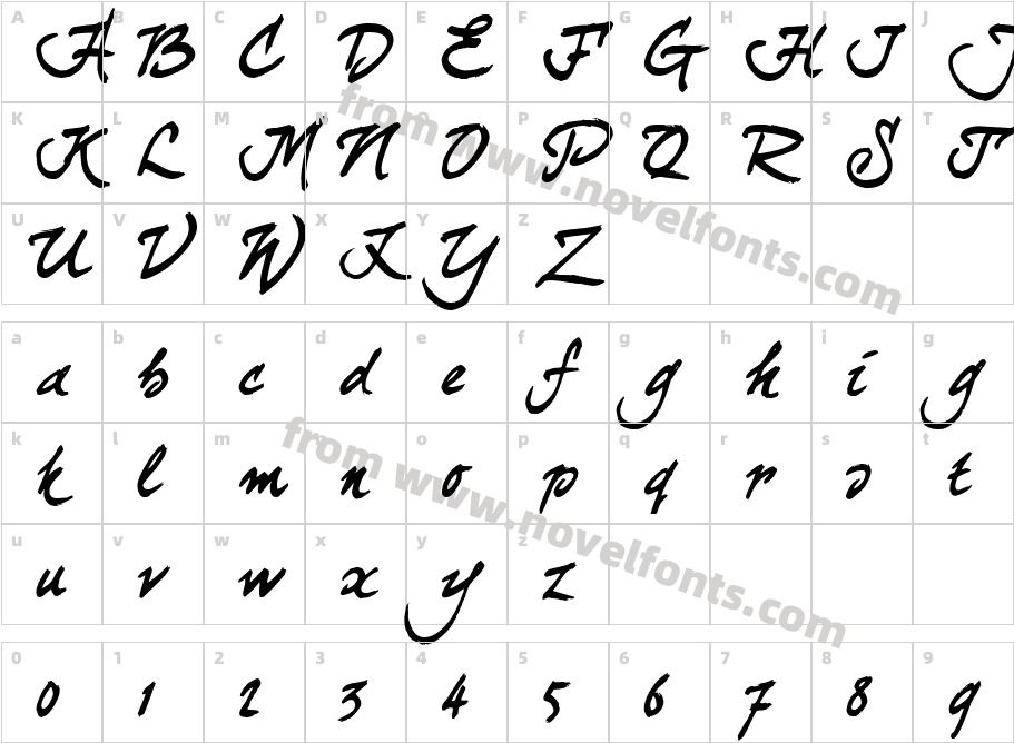 curly JoeCharacter Map