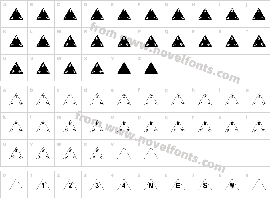 d Poly TetrahedronCharacter Map