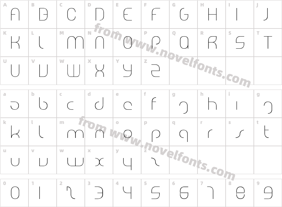 ekoCharacter Map