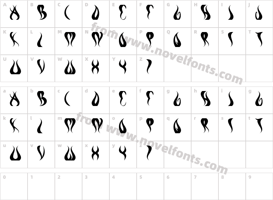 eternal flameCharacter Map