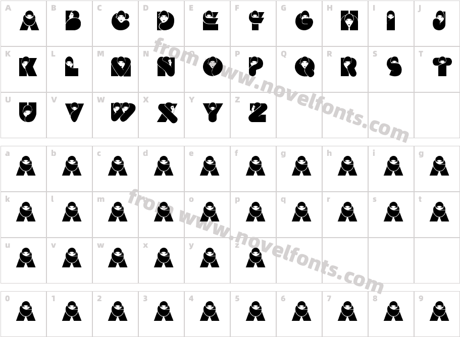 faceCharacter Map