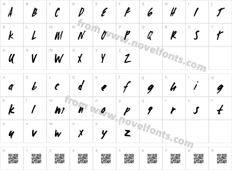 fast maxCharacter Map