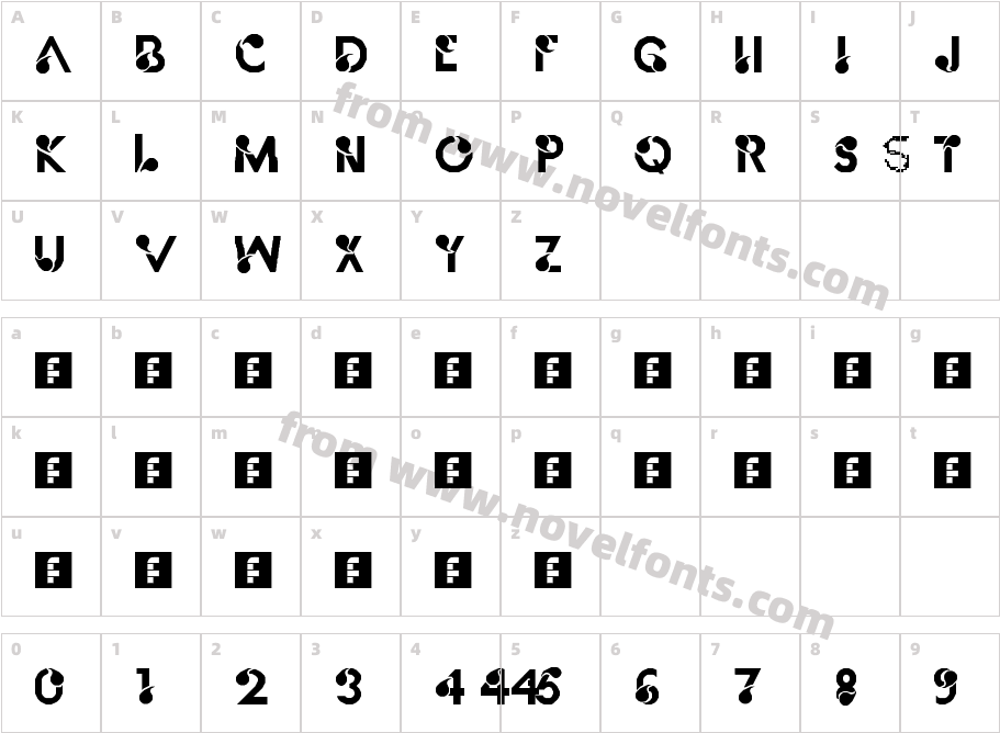 final RegularCharacter Map