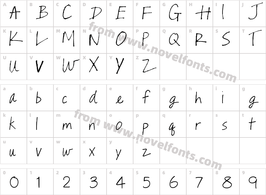 fontasticCharacter Map