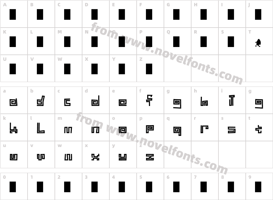 fooCharacter Map