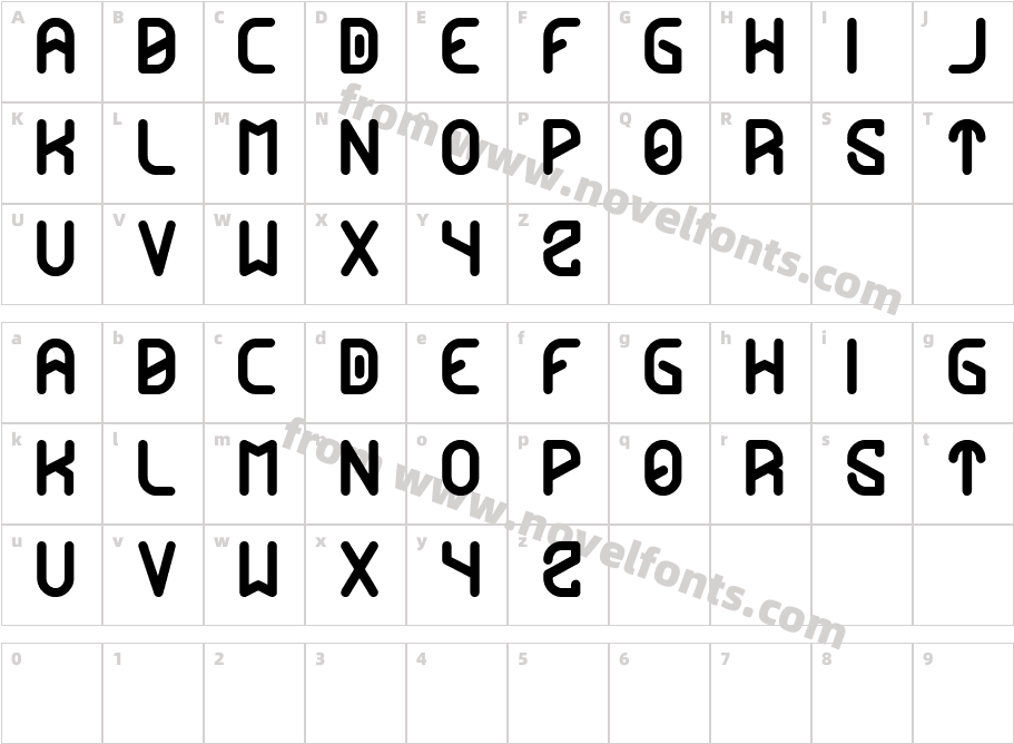 futureCharacter Map