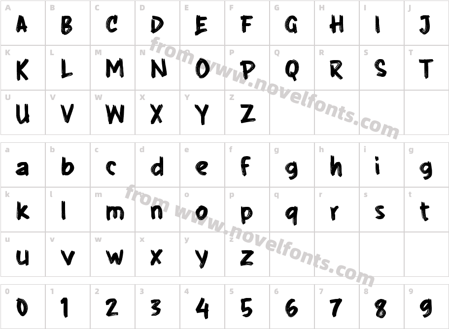 g GarezCharacter Map