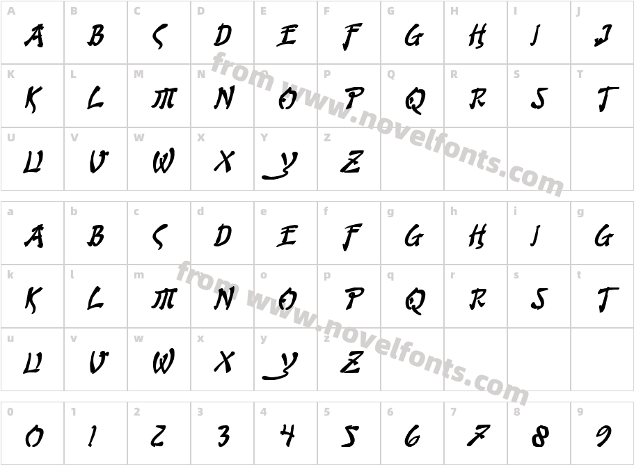 Bushido Bold ItalicCharacter Map