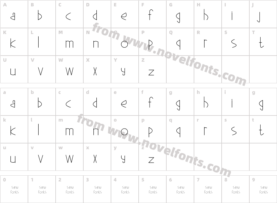 ganeezCharacter Map