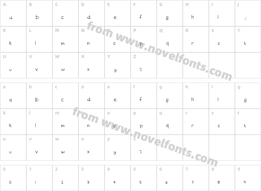 gladCharacter Map