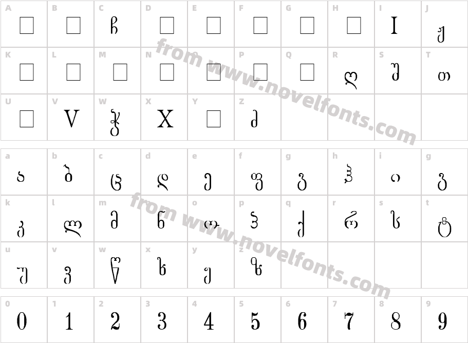 gogebashCharacter Map