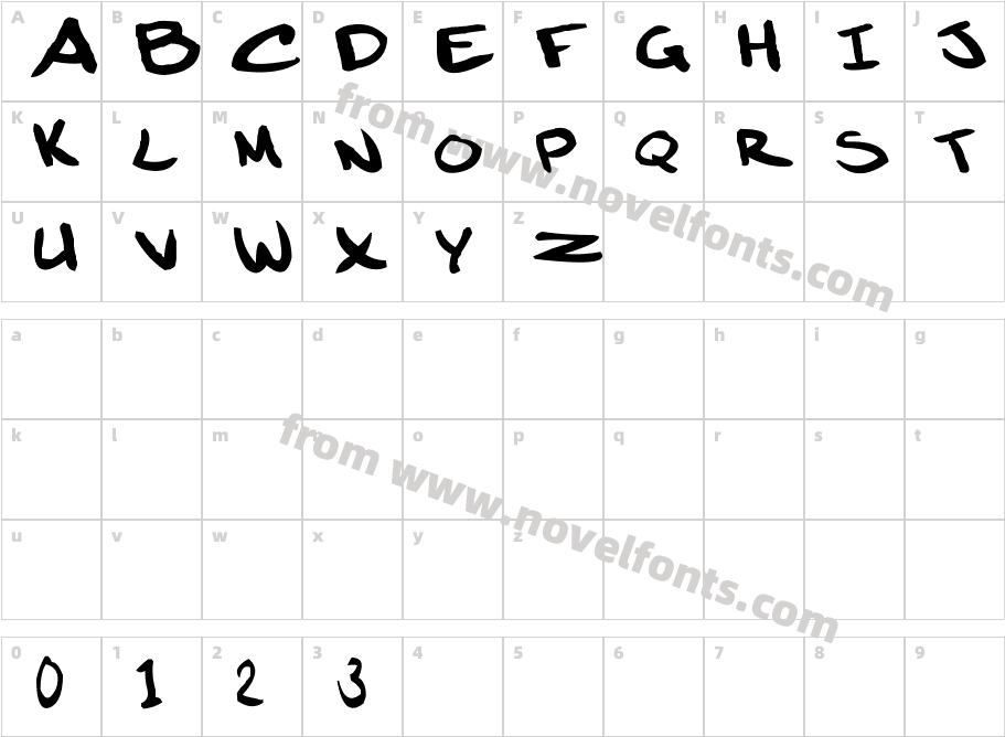 handwriting of JMS testCharacter Map