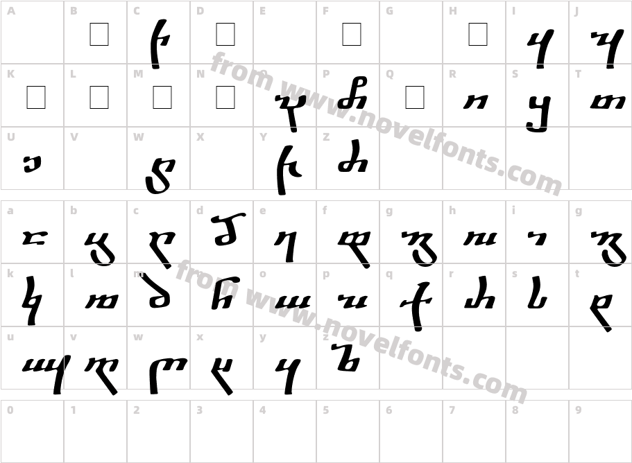 ioane oqropiriCharacter Map