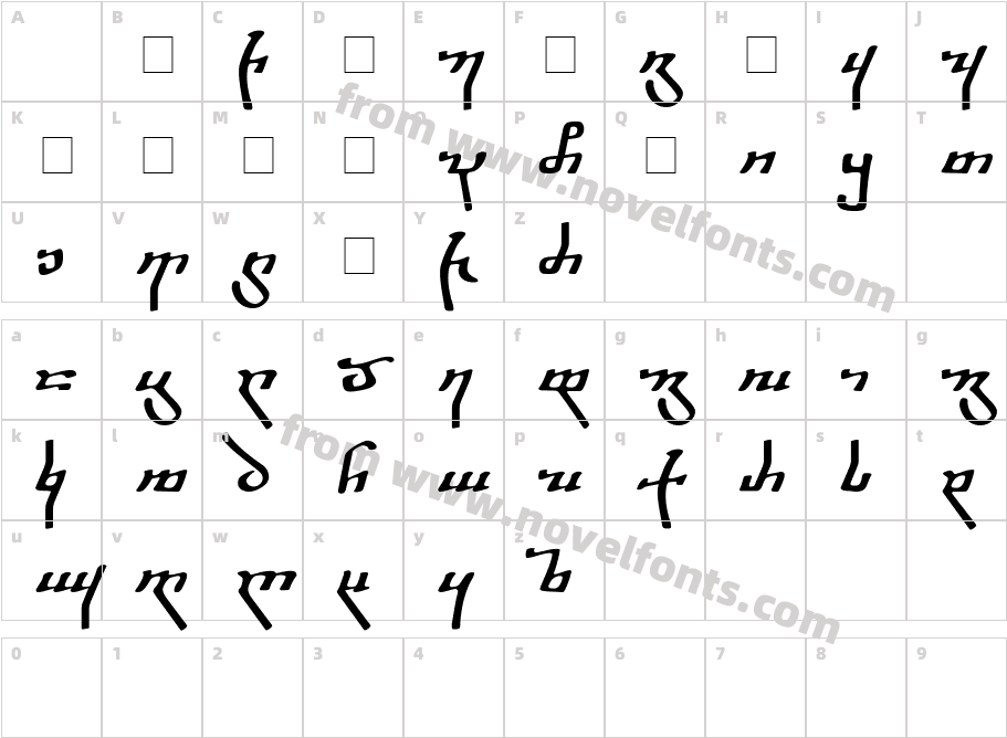 ioaneCharacter Map