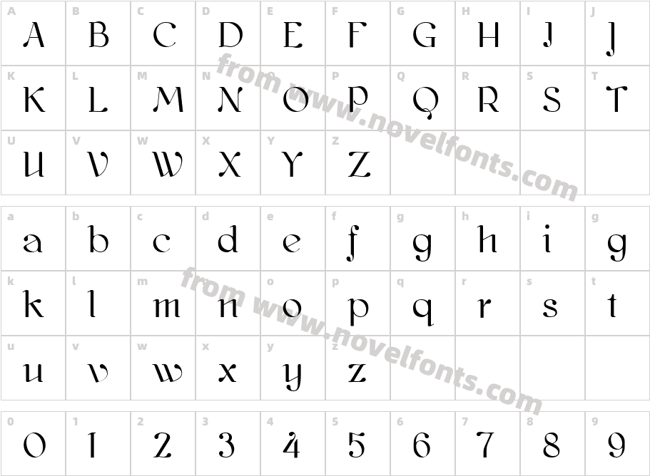 kawoszehCharacter Map