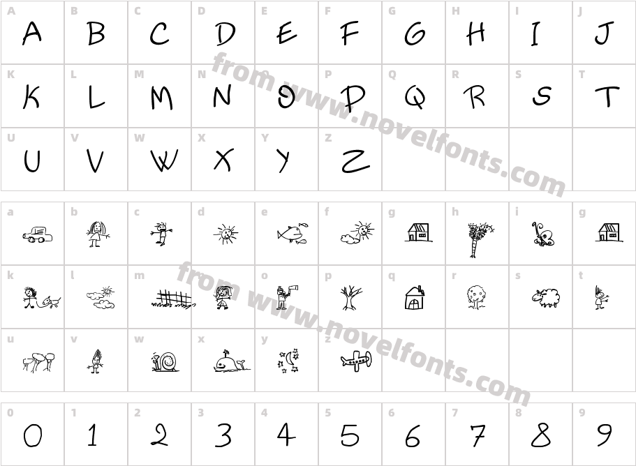 kidS WrittenCharacter Map