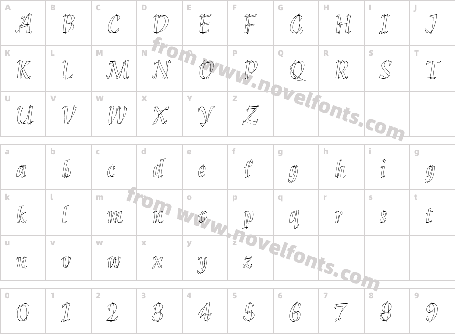 kleeletplain-1.0Character Map