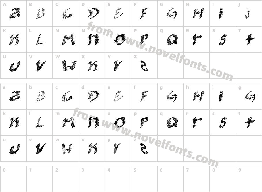 kooler OCharacter Map