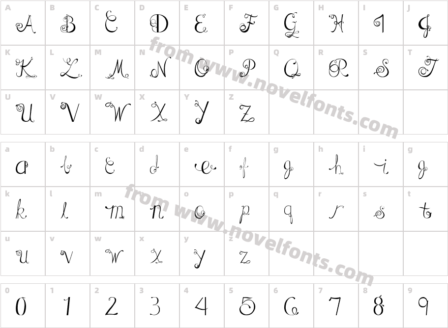 lazeCharacter Map