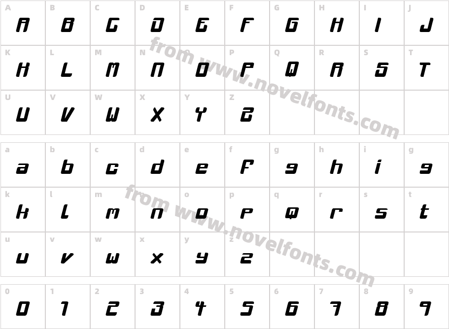 mclovinCharacter Map