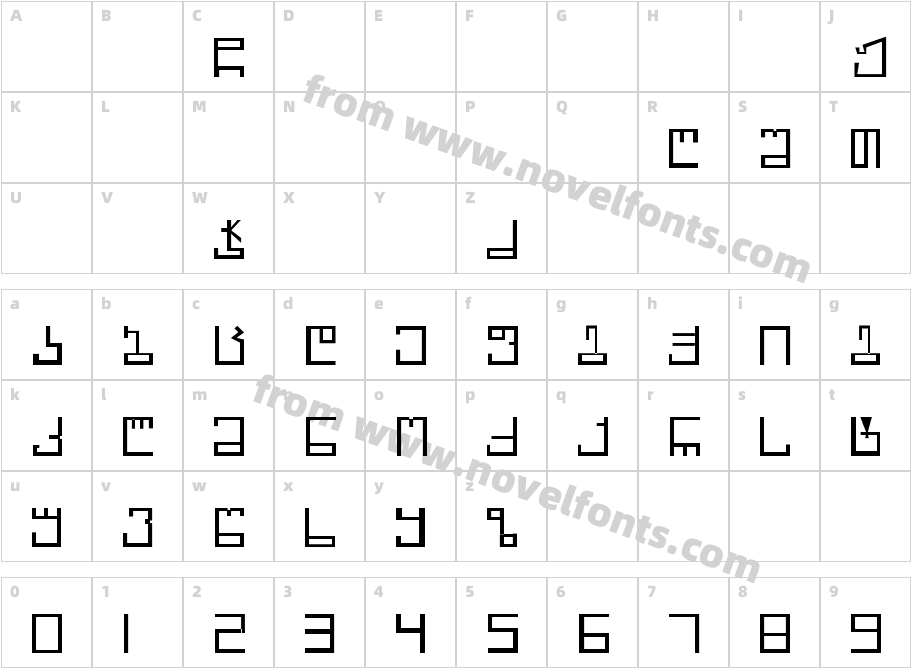 misha.ndCharacter Map