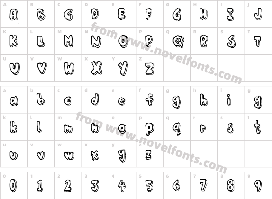 nikCharacter Map