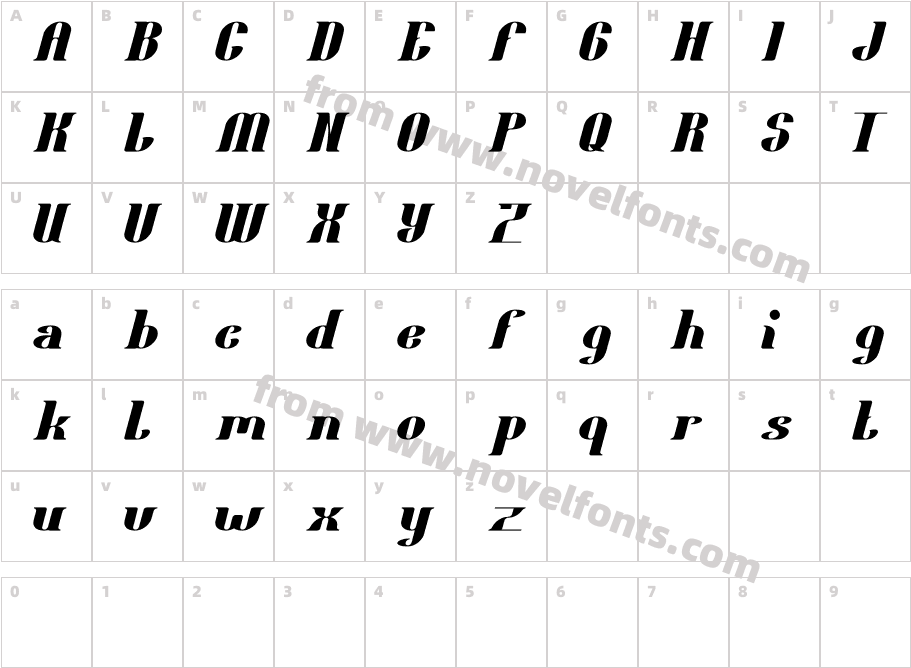 oceanographyCharacter Map