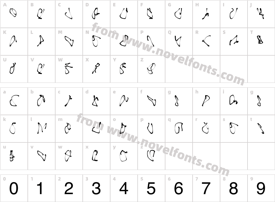 oddCharacter Map