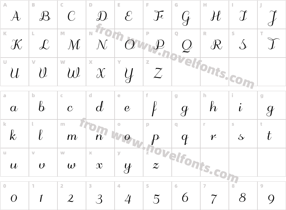 odstemplikCharacter Map