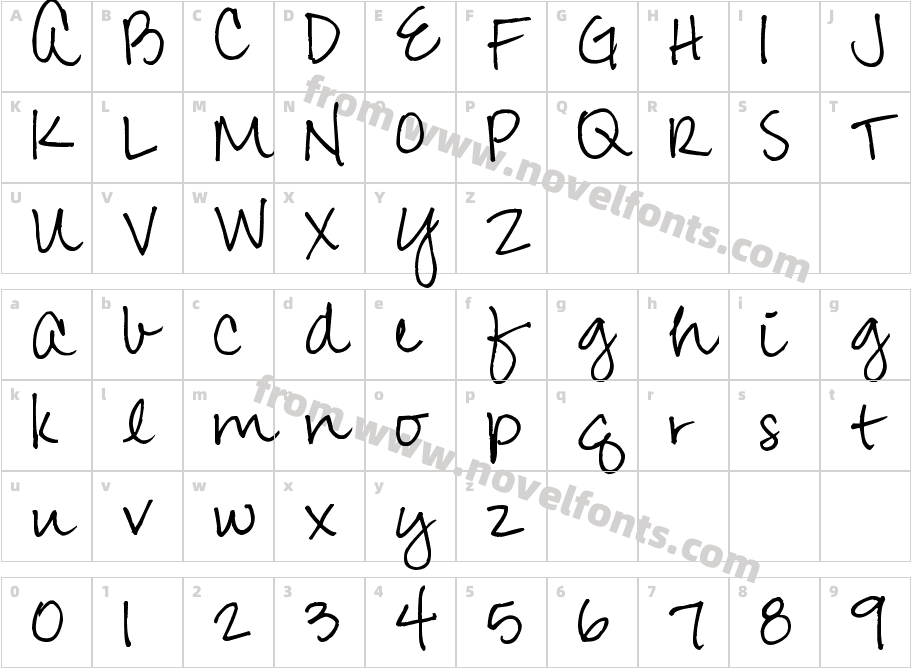 peaarscriptCharacter Map