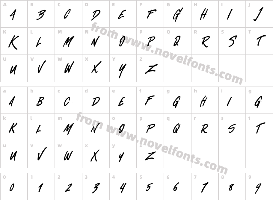 Butcher'sCharacter Map