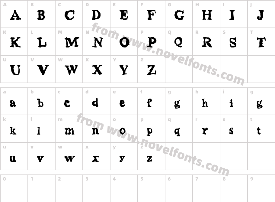 phentypeCharacter Map