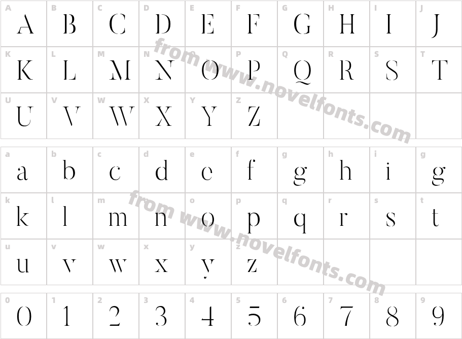 ButlerStencil-UltraLightCharacter Map