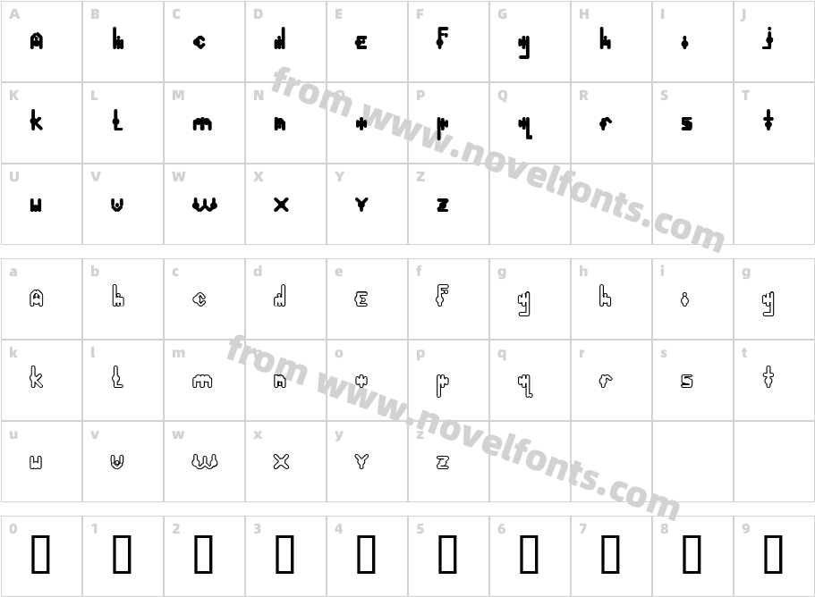 plasma poodle NormalCharacter Map