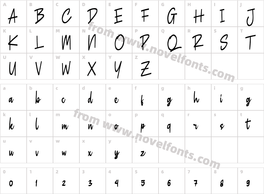 ButnerDEMO-ButnerCharacter Map