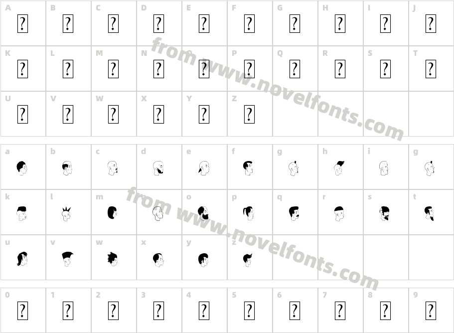 profilsdcoCharacter Map