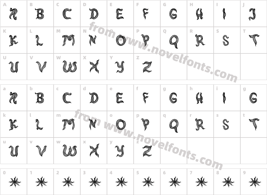 rambut kusutCharacter Map