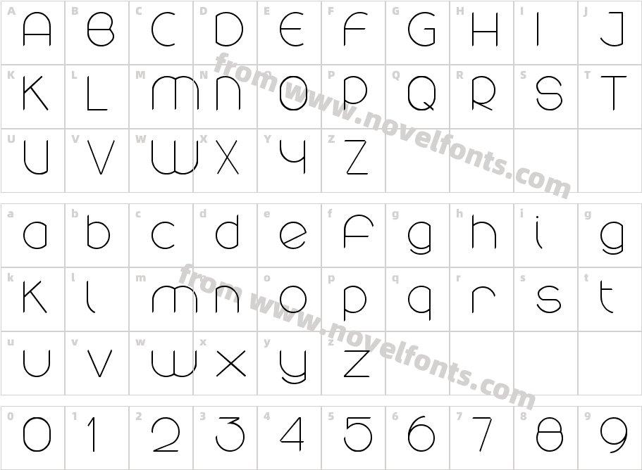 roundCharacter Map