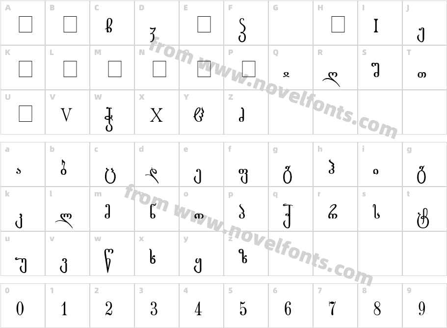 rustaveliL NormalCharacter Map