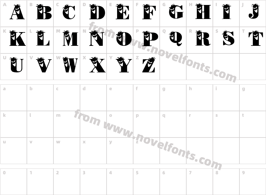 ryp_scareyCharacter Map