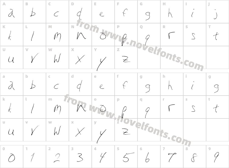 scriptyCharacter Map