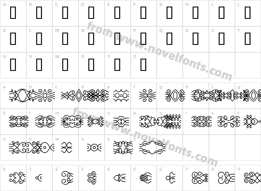 scrollworksCharacter Map