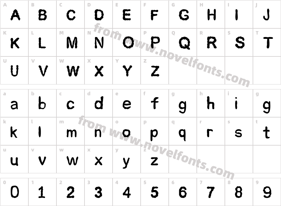 scurvycurvyCharacter Map