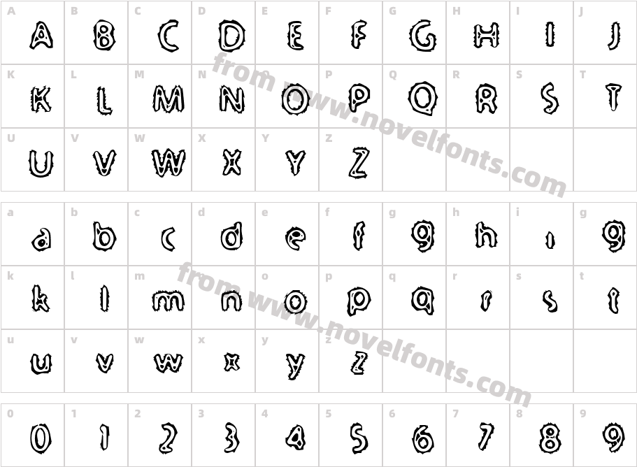 seratedCharacter Map