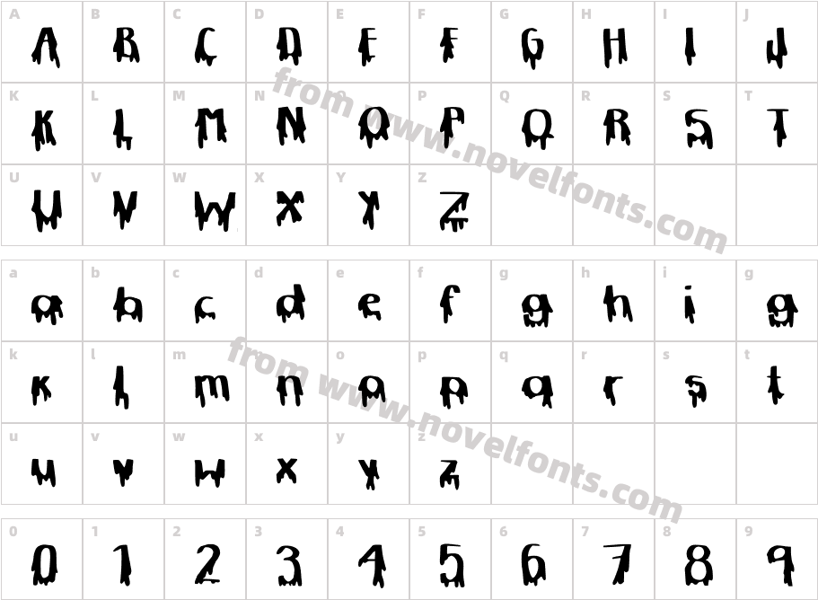 ButterCharacter Map