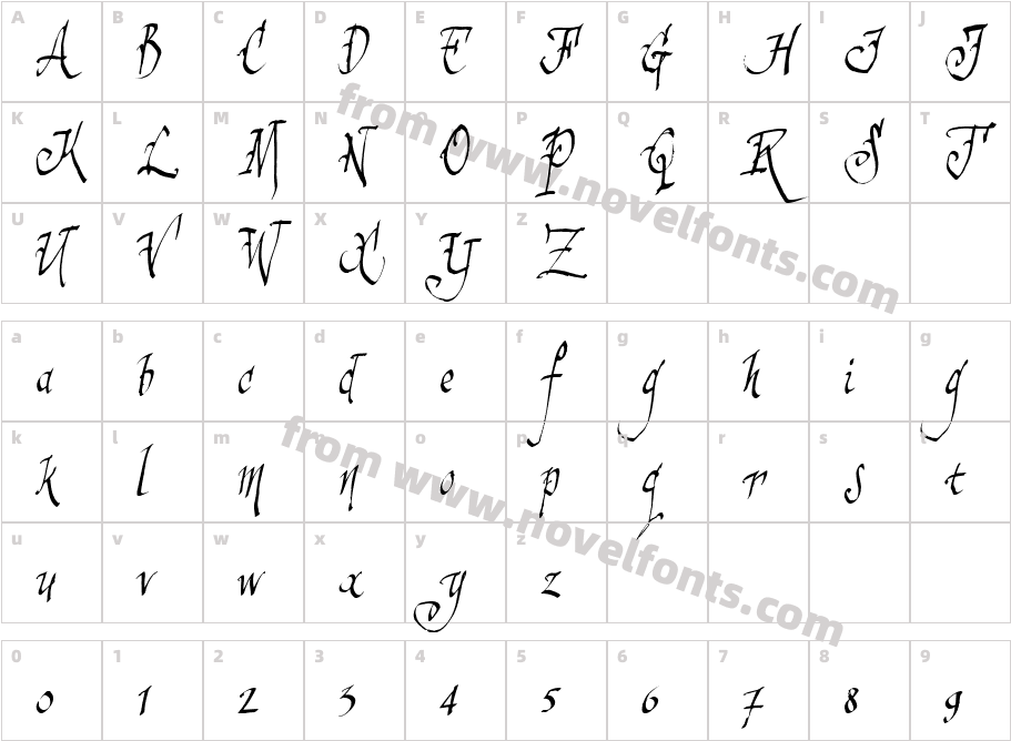 sinister SamCharacter Map