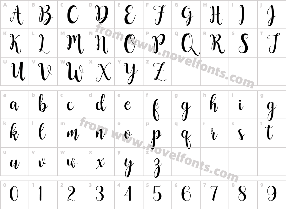 Buttercup SampleCharacter Map