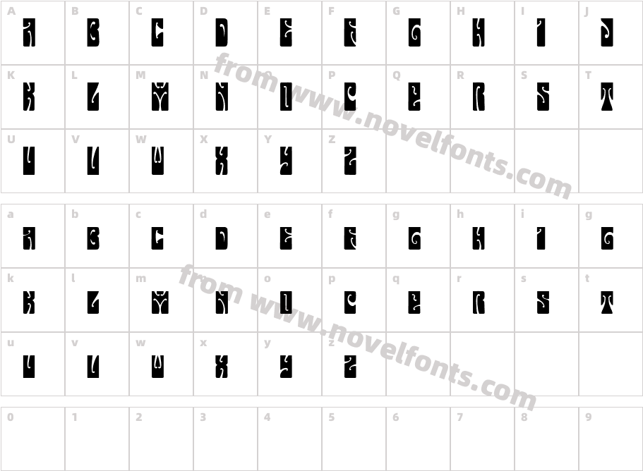 Butterfield DemoCharacter Map