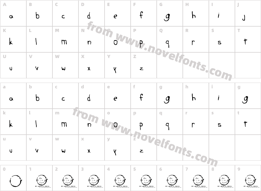 the ringCharacter Map