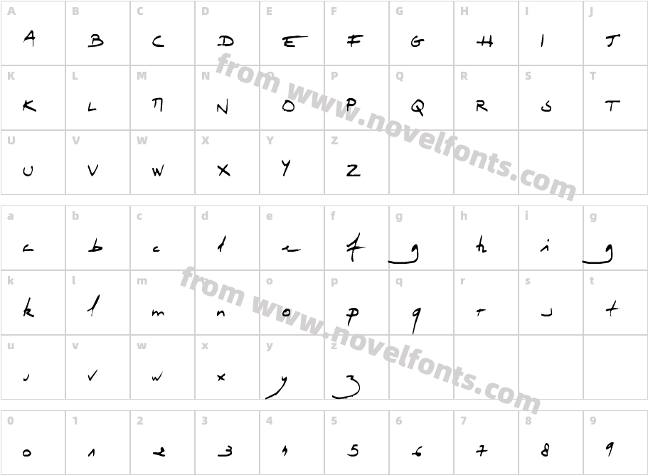 tiphaineCharacter Map